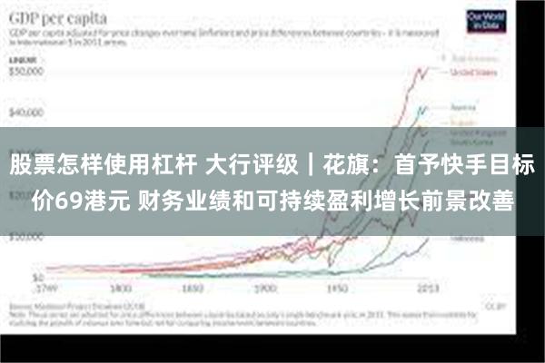 股票怎样使用杠杆 大行评级｜花旗：首予快手目标价69港元 财务业绩和可持续盈利增长前景改善