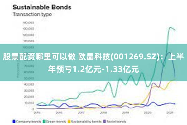 股票配资哪里可以做 欧晶科技(001269.SZ)：上半年预亏1.2亿元-1.33亿元