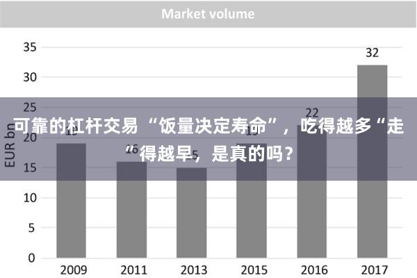 可靠的杠杆交易 “饭量决定寿命”，吃得越多“走”得越早，是真的吗？