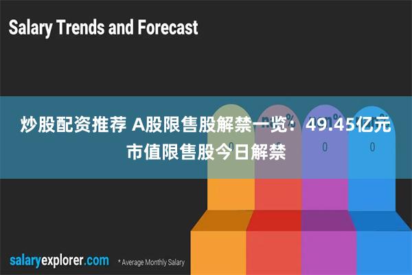 炒股配资推荐 A股限售股解禁一览：49.45亿元市值限售股今日解禁