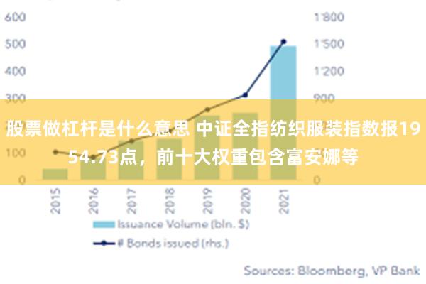 股票做杠杆是什么意思 中证全指纺织服装指数报1954.73点，前十大权重包含富安娜等