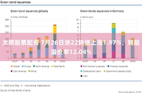 太原股票配资 7月26日浙22转债上涨1.97%，转股溢价率12.04%