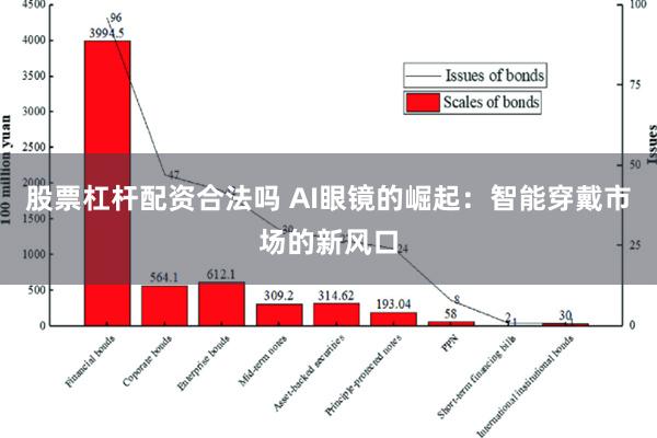 股票杠杆配资合法吗 AI眼镜的崛起：智能穿戴市场的新风口