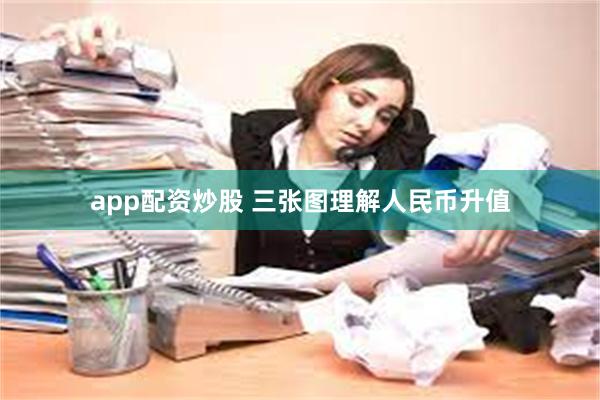 app配资炒股 三张图理解人民币升值