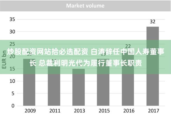 炒股配资网站拾必选配资 白涛辞任中国人寿董事长 总裁利明光代为履行董事长职责