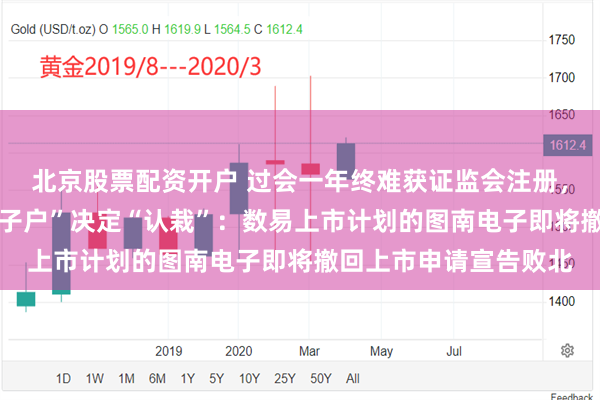 北京股票配资开户 过会一年终难获证监会注册，北交所又一上市 “钉子户”决定“认栽”：数易上市计划的图南电子即将撤回上市申请宣告败北