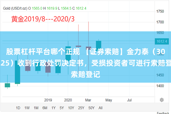 股票杠杆平台哪个正规 【证券索赔】金力泰（300225）收到行政处罚决定书，受损投资者可进行索赔登记